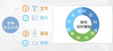 赋能教育革新 从苏州线上教育看智能后勤管理新蓝图